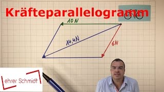 Kräfteparallelogramm  Mechanik  Physik  Lehrerschmidt [upl. by Jae]