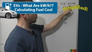 Electric Cars What Are kWhkW amp How Do I Figure Out Charge Cost [upl. by Mallen]