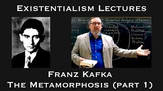 Franz Kafka  The Metamorphosis part 1  Existentialist Philosophy amp Literature [upl. by Malin171]