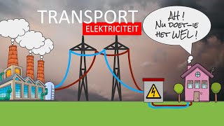 natuurkunde uitleg ELEKTRICITEIT TRANSPORT VAN ELEKTRICITEIT [upl. by Morly]