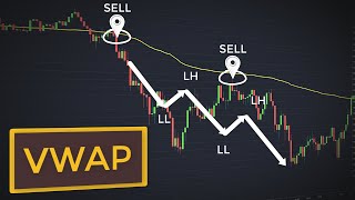 Trading With VWAP Indicator For Beginners Best Ways To Trade Stocks amp Forex With VWAP [upl. by Yerak300]