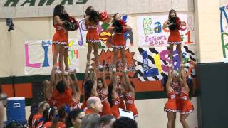 The Harlingen South Cheerleaders [upl. by Aniela]