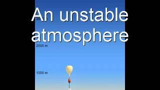 Chapter 11 Atmospheric Stability [upl. by Modla]