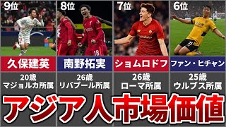 アジア人サッカー選手市場価値ランキングTOP９！【2022年】 [upl. by Rehpotsrhc]