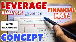 1 Leverage Analysis  Concept  Financial Management  BCOM  BBA  CMA [upl. by Suilenrac]