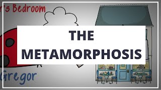 THE METAMORPHOSIS BY FRANZ KAFKA  ANIMATED SUMMARY [upl. by Drallim114]