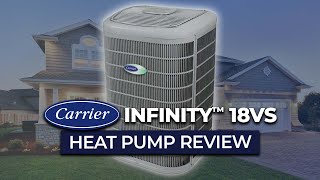 Best Brands for Heat Pumps [upl. by Amehr]