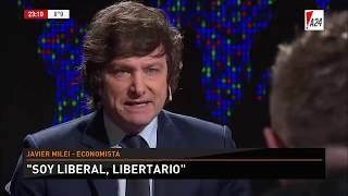 Definición de liberal libertario derecha izquierda y minarquismo de corto plazo según Javier Milei [upl. by Eidna280]