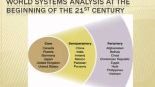 Immanuel Wallersteins World Systems Analysis [upl. by Llewon]