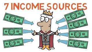 7 Income Sources That Rich People Have [upl. by Wilek99]