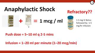 Anaphylaxis and Anaphylactic Shock [upl. by Tracie]