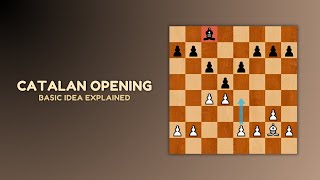 Catalan Opening Basic Ideas Explained [upl. by Snah]