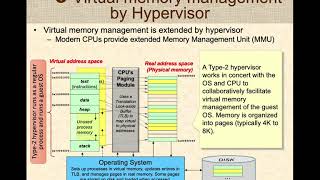 Virtualization Part 2 How hypervisors work [upl. by Haydon]