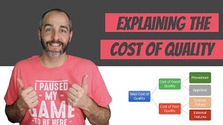 Explaining the Cost of Quality the 4 Cost Categories and Juran’s Quality Cost Curve [upl. by Oderfodog]