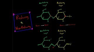 Reducing Sugar vs Nonreducing Sugar Acetal Hemiacetal Carbohydrate Biochemistry MCAT [upl. by Tibbs]