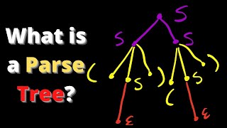 What is a ParseDerivation Tree  Easy Theory [upl. by Press]