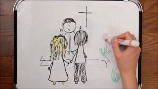 Catholic Seven Sacraments Lesson [upl. by Carlota]