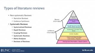 Introduction to Systematic Reviews workshop  Part 1 [upl. by Noir725]