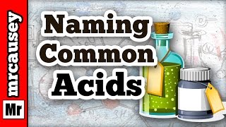 How to NAME Acids and Oxyacids [upl. by Stila431]