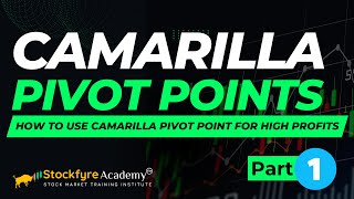 Camarilla Pivot Points R4S4 Breakouts  Intraday Trading Strategy  Part1  Stockfyre [upl. by Alfonso241]