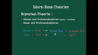 SäureBaseTheorien Arrhenius und Brönsted [upl. by Garrick841]