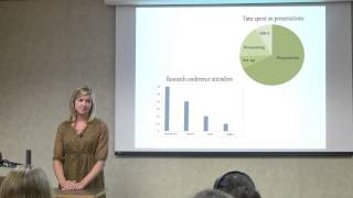 How To Prepare an Oral Research Presentation [upl. by Yelknirb]