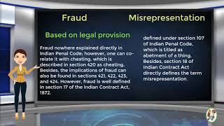 What is Difference Between Fraud amp Misrepresentation [upl. by Aleit]