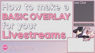 Absolute Beginners Guide to Twitch Overlays [upl. by Merrell]