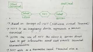 TELNET protocol in hindi  Networking  Lec18  Niharika Panda [upl. by Adler]