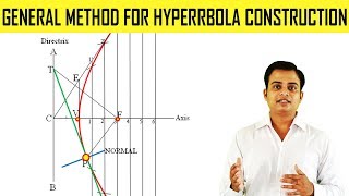 General Method for Hyperbola Construction [upl. by Chita]