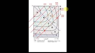 Lab 1  Geological Maps  Cross Section  Map 1 [upl. by Alemat]