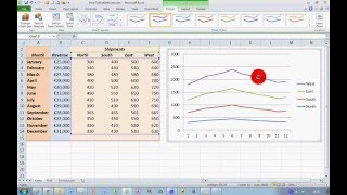 How To Plot Multiple Data Sets on the Same Chart in Excel 2010 [upl. by Theran]