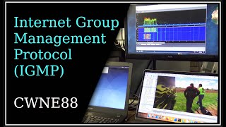 IGMP  Internet Group Management Protocol [upl. by Moyer409]