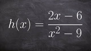 Identifying vertical horizontal asymptotes and holes [upl. by Lorou]