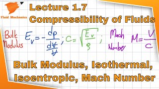 Fluid Mechanics 17  Compressibility of Fluids [upl. by Ahsekim974]