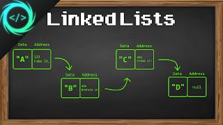 Learn Linked Lists in 13 minutes 🔗 [upl. by Adas]