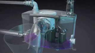 How the Saniflo Macerator Pump Works [upl. by Anaid]