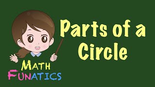 Parts of a Circle [upl. by Undis587]