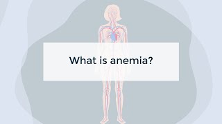 What is anaemia [upl. by Desirae]