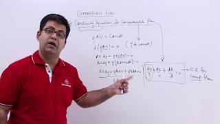 Continuity Equation for Compressible Flow [upl. by Egnalos]