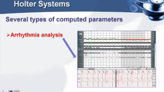 Labtech Holter ECG solutions [upl. by Jonathan]