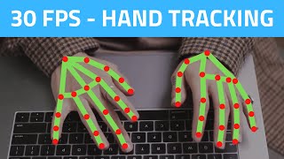 Hand Tracking 30 FPS using CPU  OpenCV Python 2021  Computer Vision [upl. by Tnahsin]