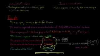 Finance vs Operating Lease Lessees Perspective [upl. by Notneiuq]