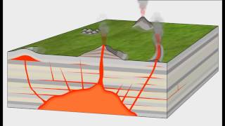 Intrusive Volcanic Features [upl. by Arne708]