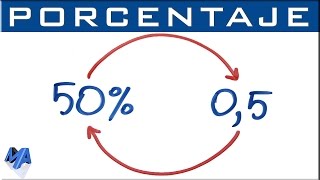 Convertir porcentaje a decimal y viceversa [upl. by Colson]