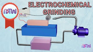 Electrochemical Grinding Process  How electrochemical grinding works [upl. by Aisanat22]