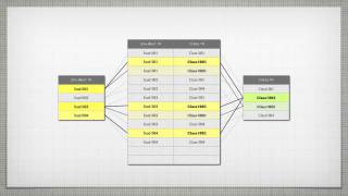 Relational Database Concepts [upl. by Lovash531]