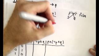 Truth Tables  Tautology and Contradiction [upl. by Airla]