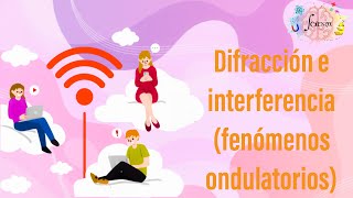 56 Difracción e interferencia Fenómenos ondulatorios [upl. by Daffodil838]