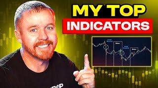 DayTrading Indicators I use in 2025 [upl. by Ubald]